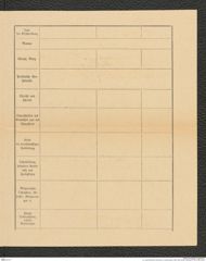 k.k. naturhistorisches Hofmuseum, Intendanzakten 1885-1896 (Hauer), Aktenzahl Z.184.c/1889, Seite 3